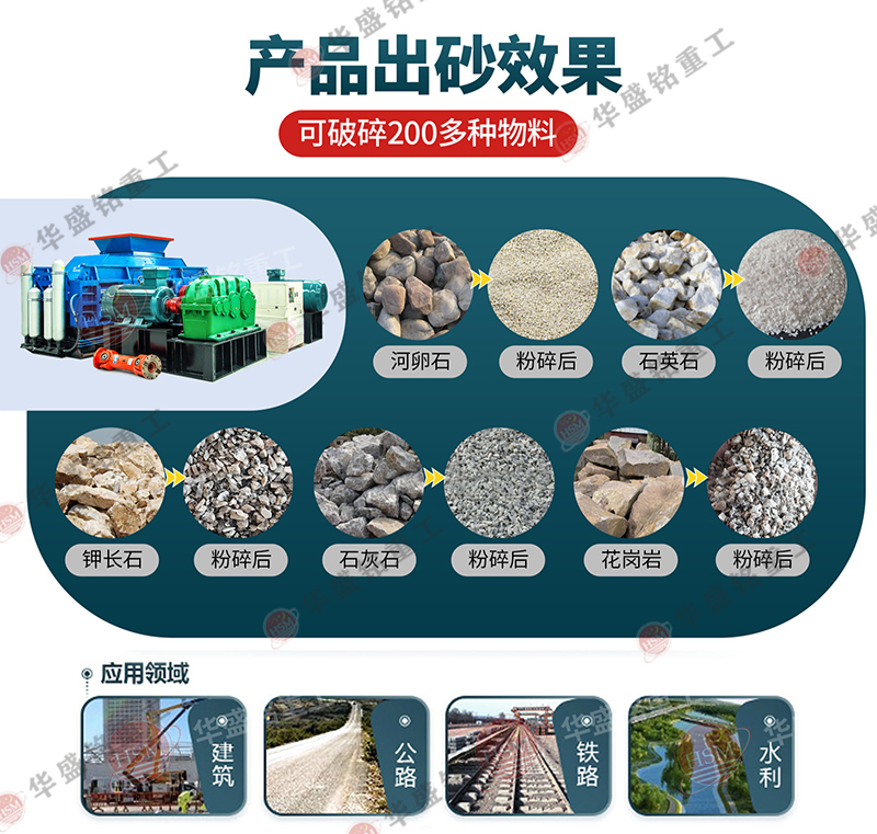 液（yè）壓對輥製砂機