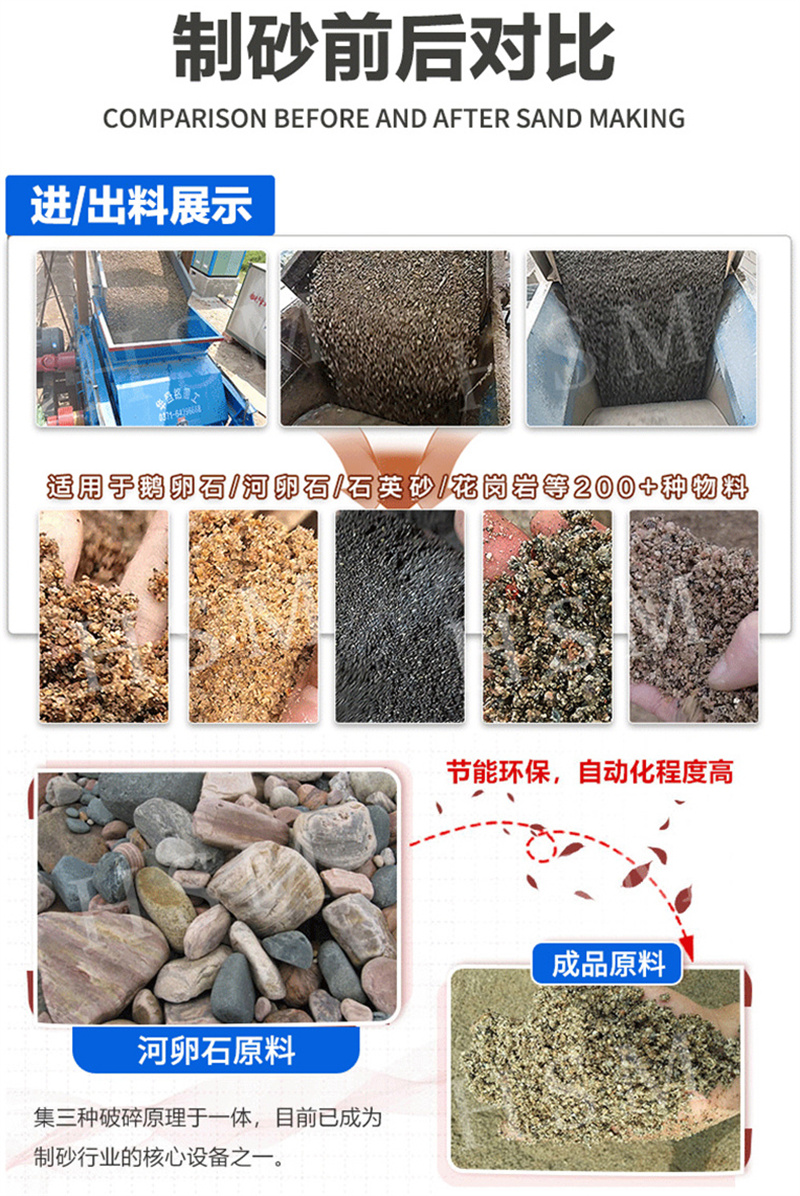 河（hé）卵石對輥製砂機