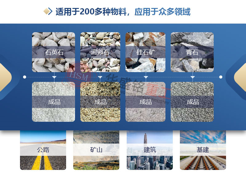 華盛銘對輥製砂機型號全（quán）