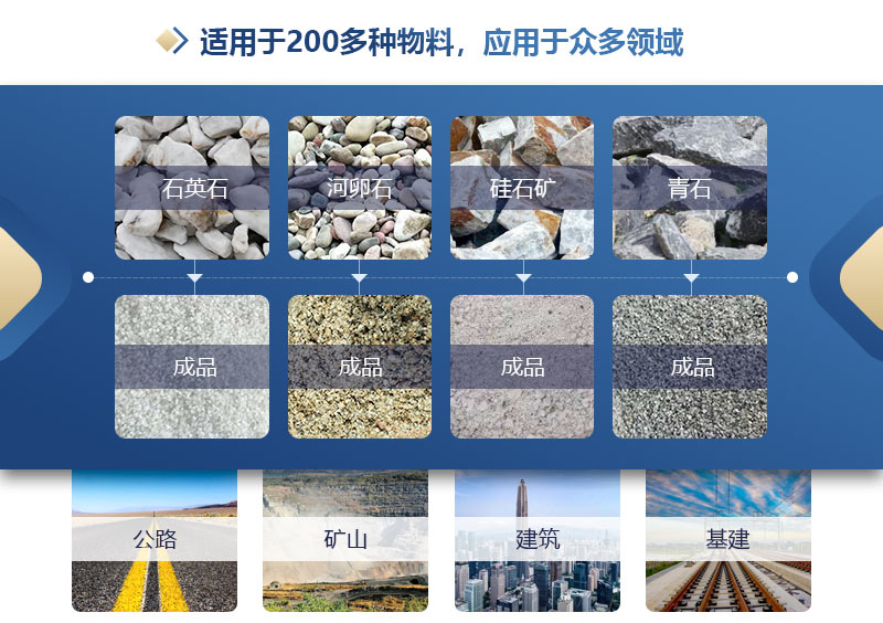 專吃1213石(shí)子製砂機 專吃1213石子(zǐ)製砂機