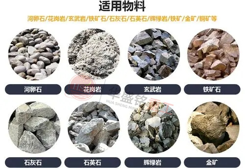 ,齒輥破碎機(jī) ,齒輥破碎機