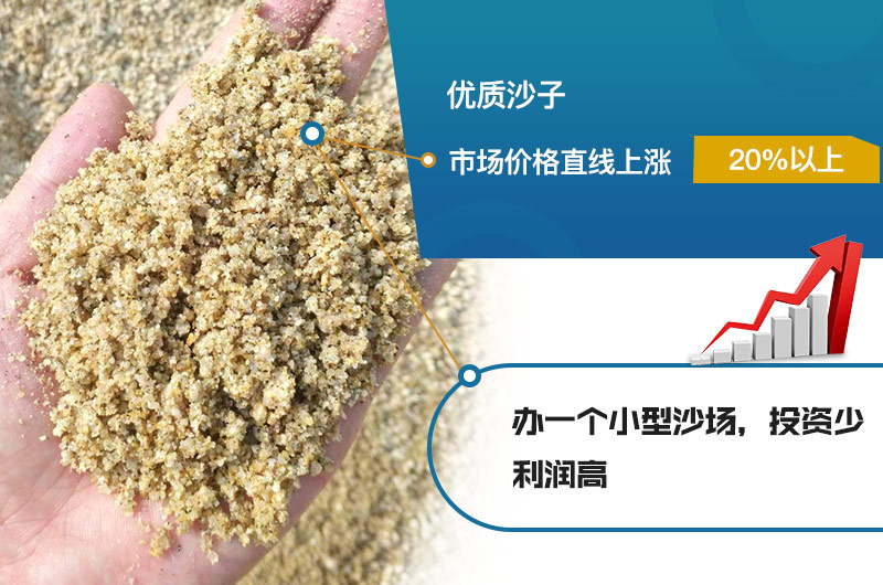 時產200噸對輥(gǔn)製砂機(jī) 時產200噸對輥(gǔn)製砂機