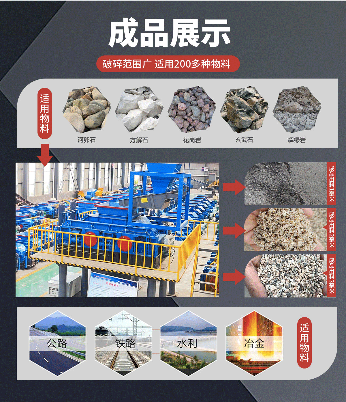 對輥式製砂機