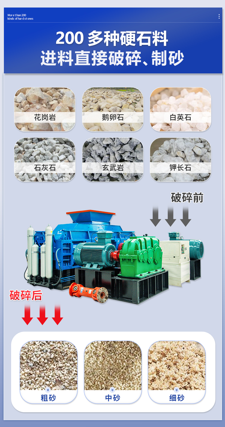 華盛銘-對輥製砂機_02